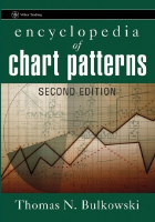 Encyclopedia_of_Chart_Patterns_Trading_by_Thomas_N_Bulkowski_z_lib.pdf